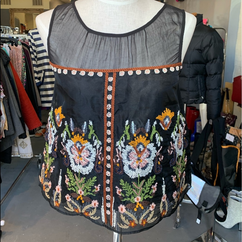 Anthropologie Floreat